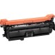 Canon CRG-732 Orjinal Siyah Toner Canon CRG-732 Orjinal Siyah Toner