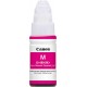 Canon GI-40M Kırmızı Orjinal Mürekkep Canon GI-40M Kırmızı Orjinal Mürekkep