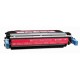 Hp Q5953A (643A) Kırmızı Orjinal Toner Hp Q5953A (643A) Kırmızı Orjinal Toner