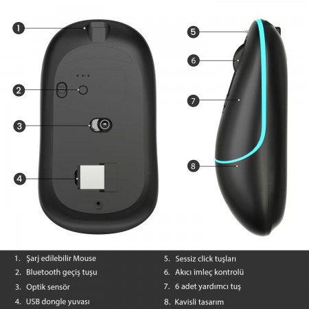 Lecoo WS210 Kablosuz 1600DPI 6 Tuşlu Optik Mouse Siyah Lecoo WS210 Kablosuz 1600DPI 6 Tuşlu Optik Mouse Siyah